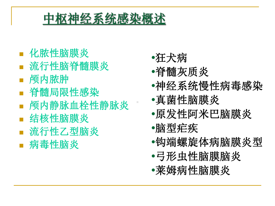 中枢感染临床医学医药卫生专业课件.ppt_第3页