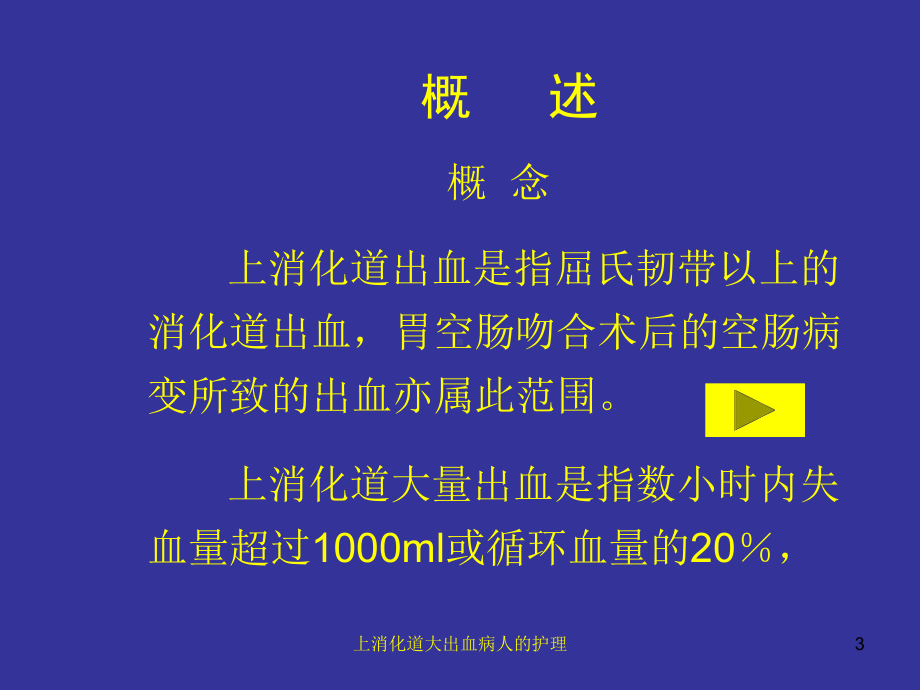 上消化道大出血病人的护理培训课件.ppt_第3页