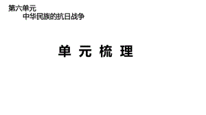 统编部编版历史八年级上册历史第六单元《中华民族的抗日战争》单元梳理课件.ppt