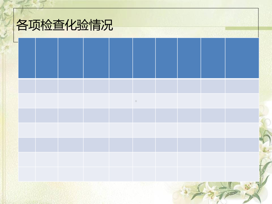 Hellp综合征护理查房培训课件.ppt_第3页