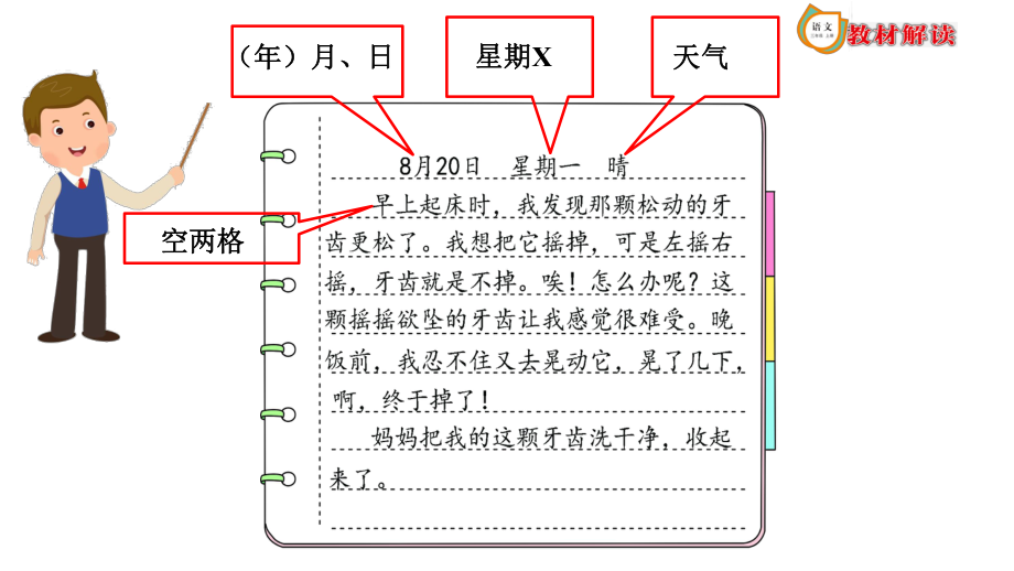 部编版小学语文三年级上册语文语文园地二课件(含习作)课件.pptx_第3页