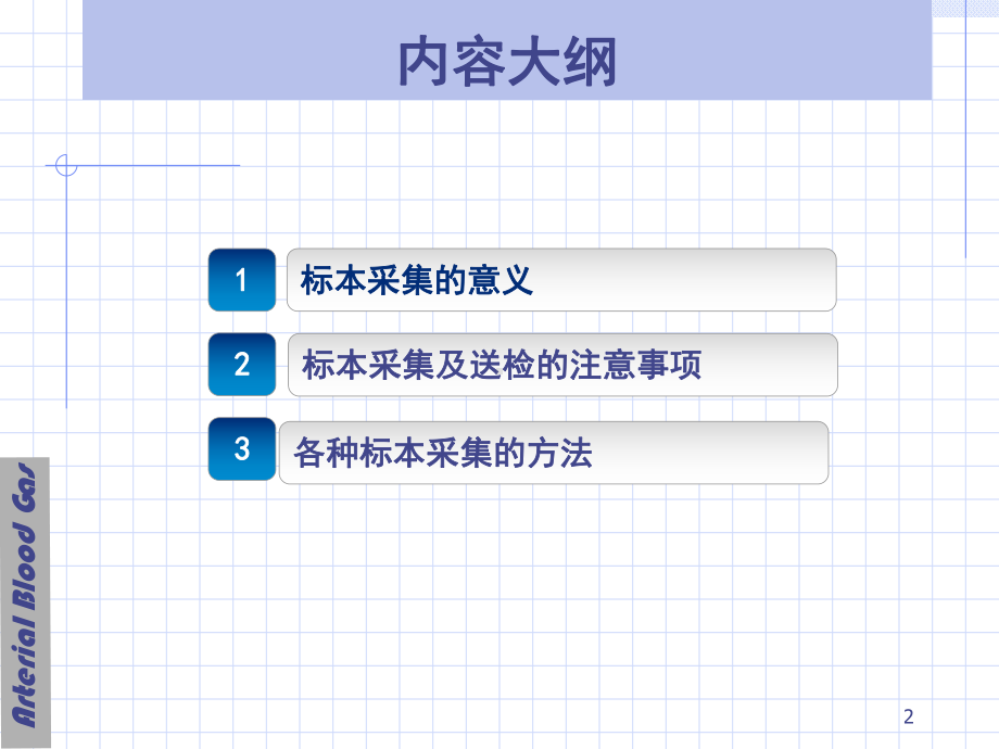 临床标本采集的方法和注意事项课件-2.ppt_第2页