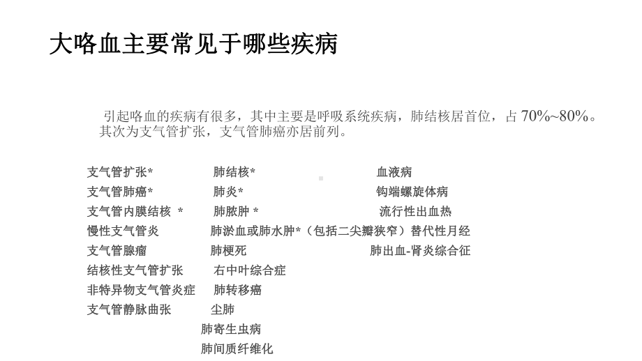 肺结核大咯血的急救与护理课件.ppt_第3页