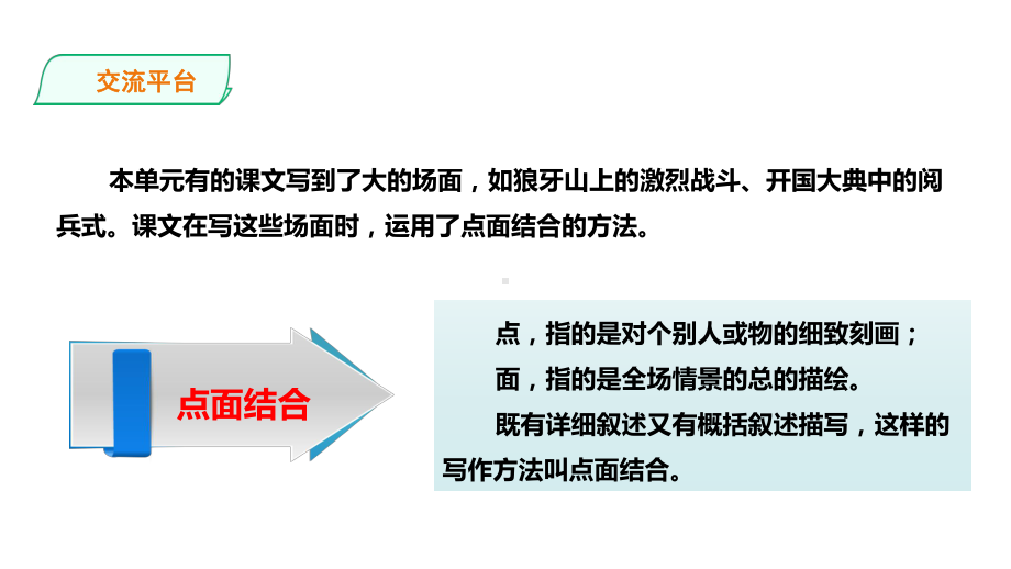 统编人教部编版语文六年级上册语文第二单元《语文园地》一课时-课件.ppt_第2页