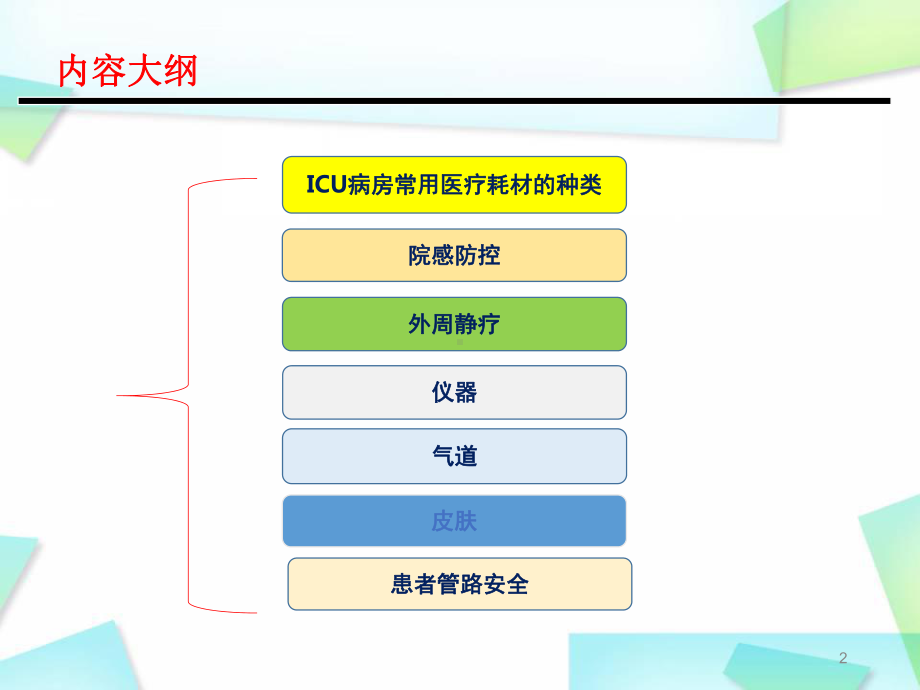 ICU病房常用医疗耗材的种类与发展趋势教学课件.ppt_第2页