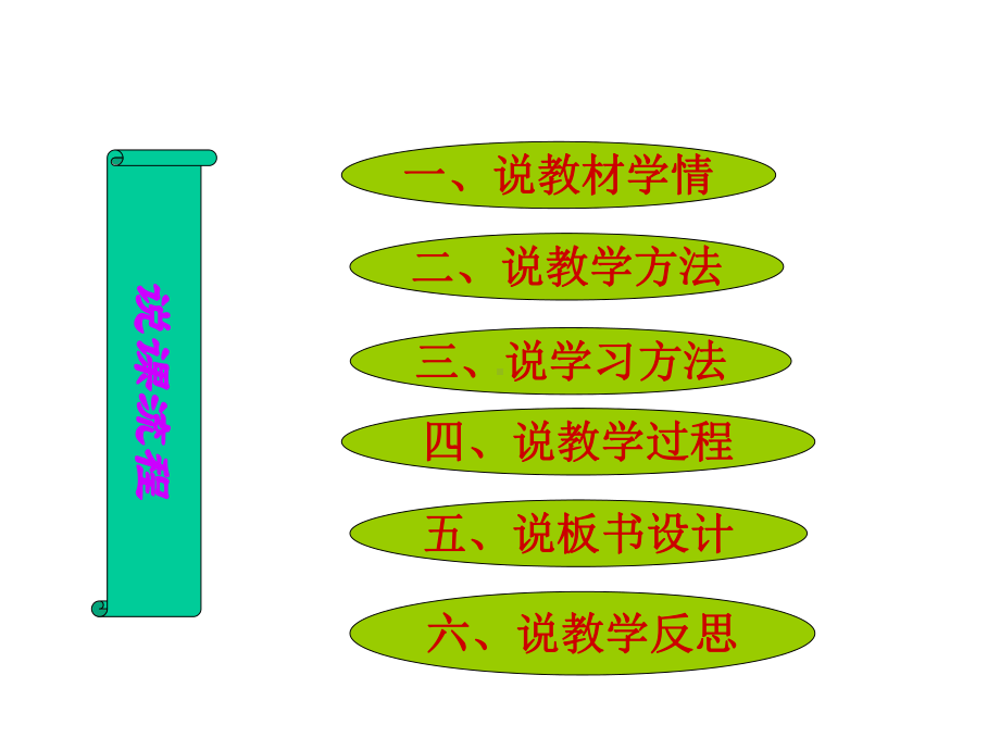 部编六年级语文上册《只有一个地球》说课课件.ppt_第2页