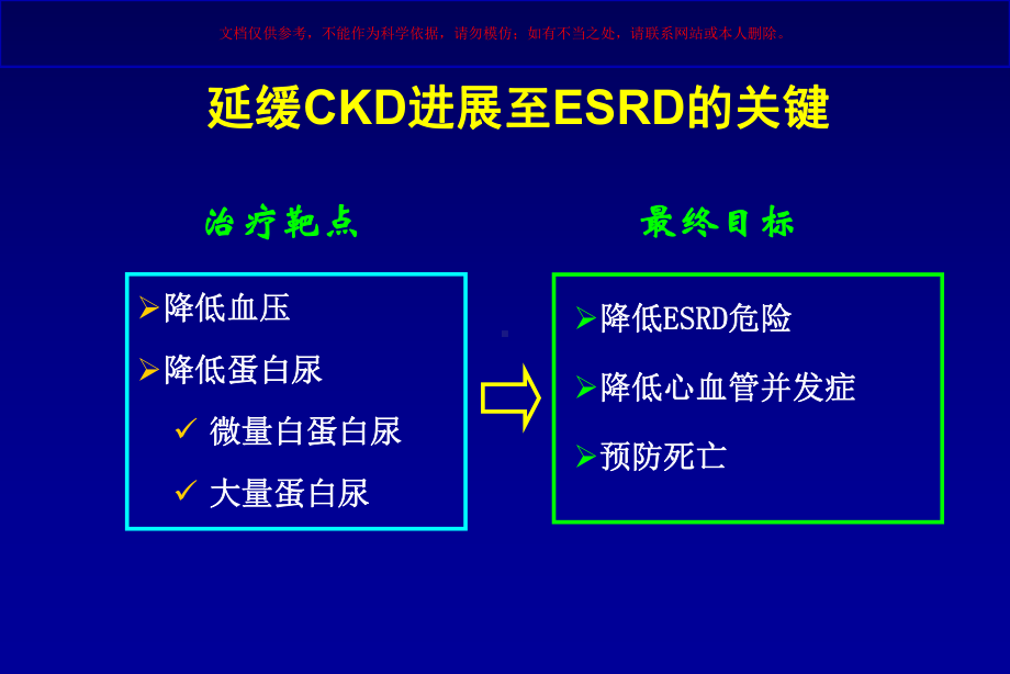 ARB在肾病中的应用课件.ppt_第1页