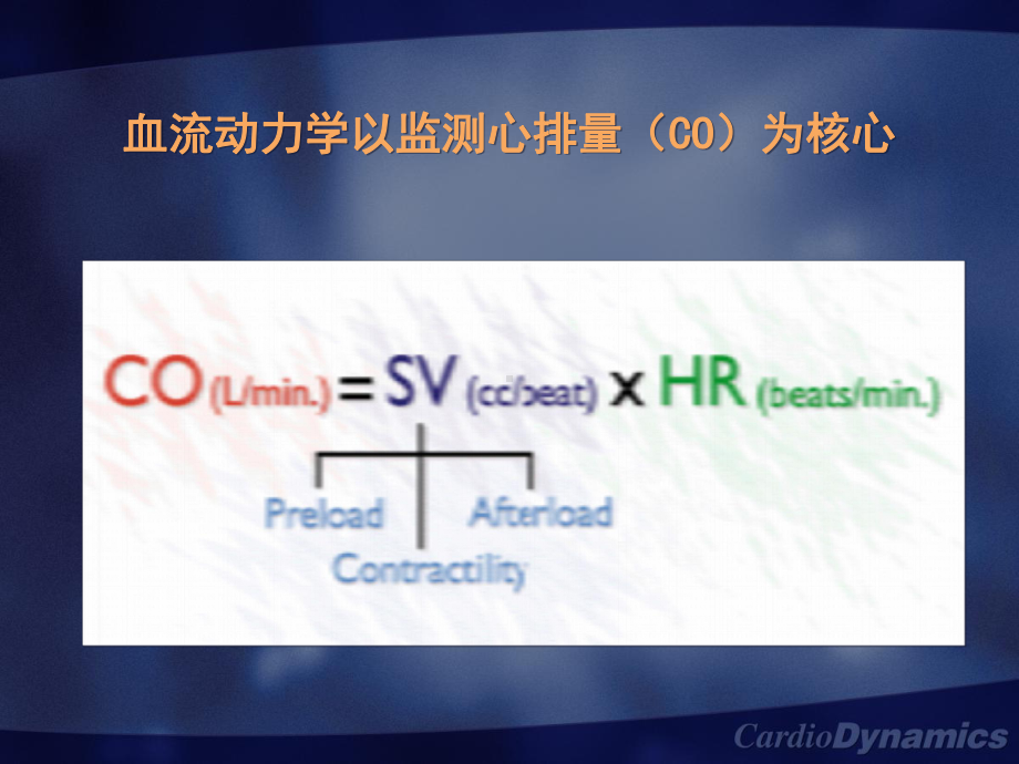 ICG技术和临床运用培训课件.ppt_第3页