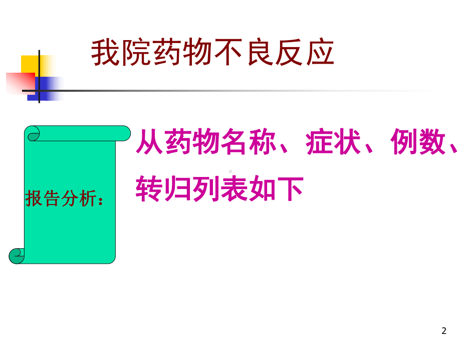 临床输液药物案例分析及对策课件.ppt_第2页