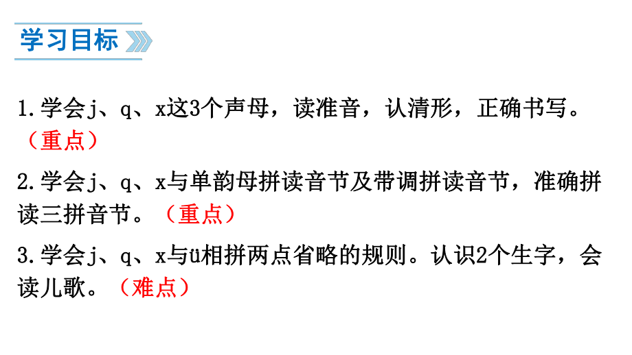 部编版一年级语文上册6jqx完美版课件.pptx_第3页