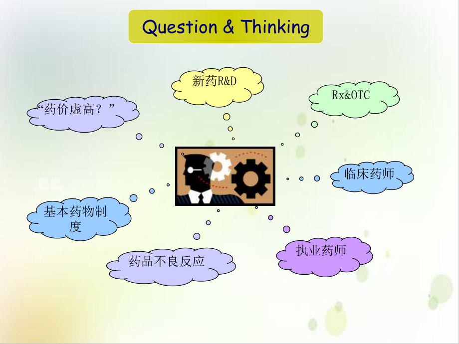 中医药学专业类药事管理学第一章绪论课件.ppt_第3页