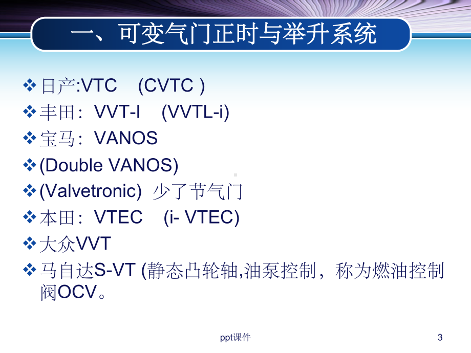 《技术发动机》课件.ppt_第3页