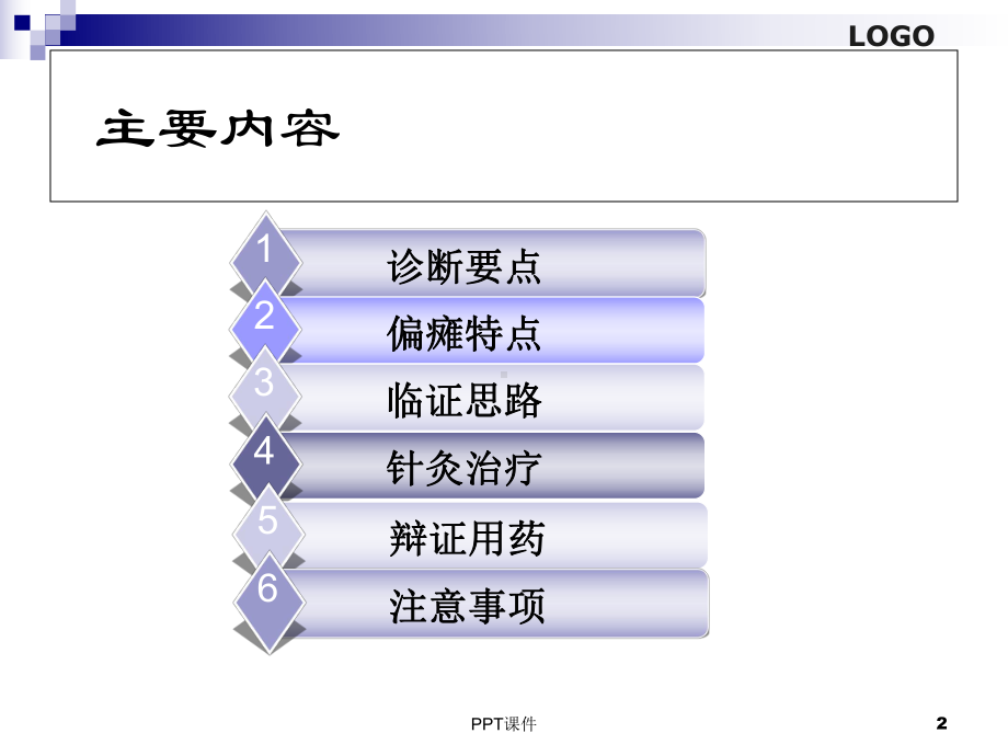 中风恢复期和后遗症期针灸中药治疗-课件.ppt_第2页