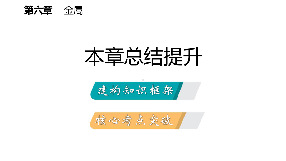 科粤版九年级化学下册第六章金属单元复习课件.pptx_第2页