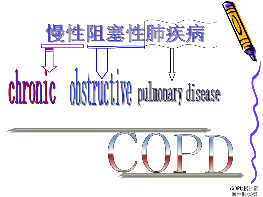 COPD慢性阻塞性肺疾病课件.ppt_第2页