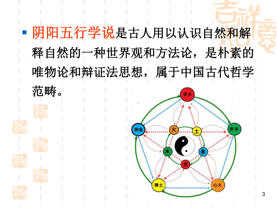 中医护理学的哲学基础-课件.ppt_第3页