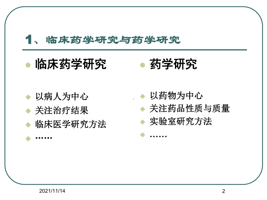 临床药学科研设想课件.ppt_第2页