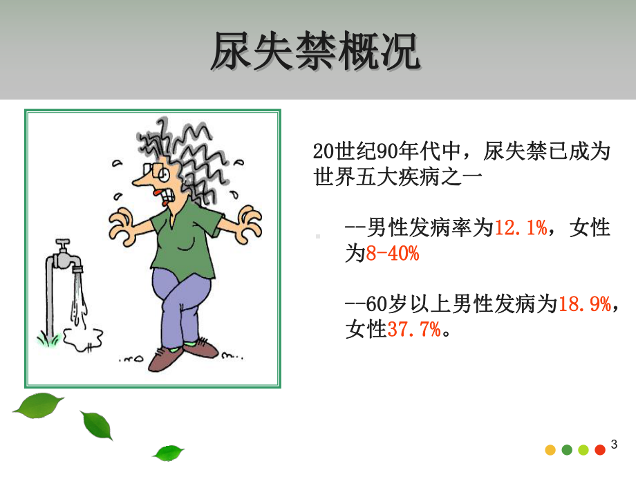 一例大便失禁患者的护理分享课件.ppt_第3页