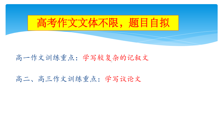 中考语文复习专题课件写好身边的人和事.pptx_第3页