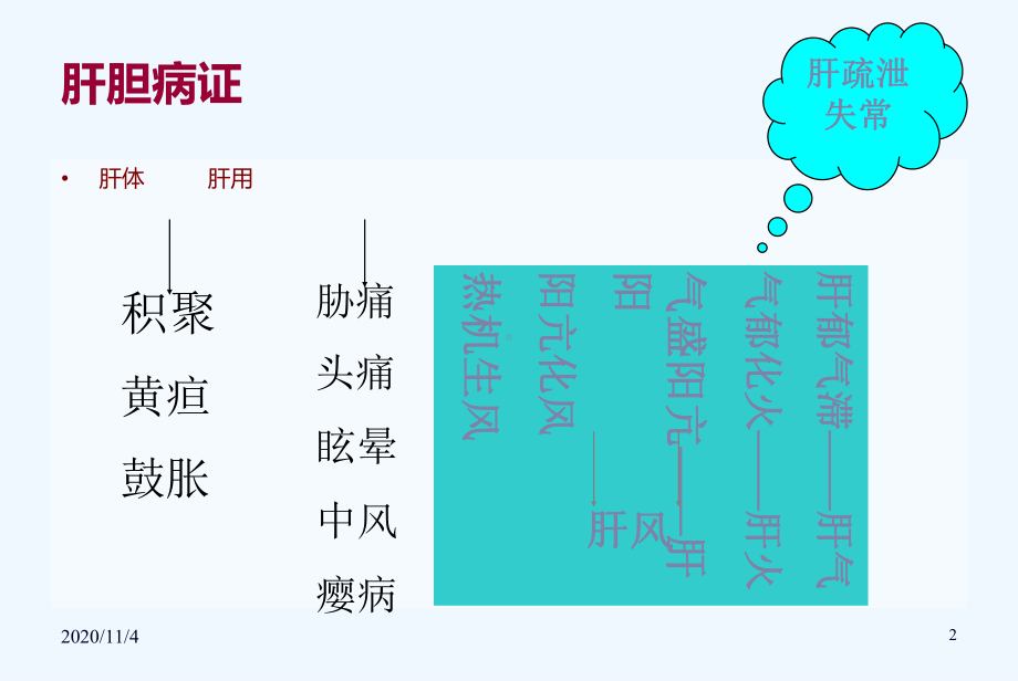 中医内科学-胁痛课件.ppt_第2页