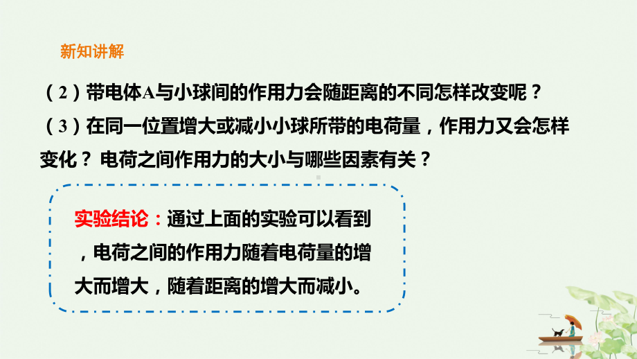 [人教版]库仑定律课件1.ppt_第3页