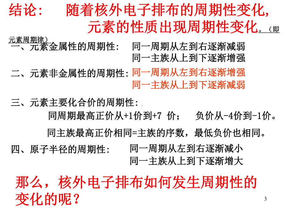 苏教版化学选修3专题2《-元素性质的递变规律》课件.ppt_第3页