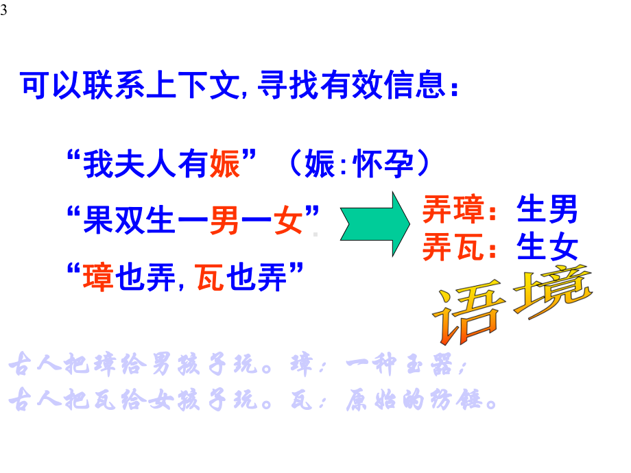 高中语文-《文言实词推断方法》课件(51张PPT).pptx_第3页