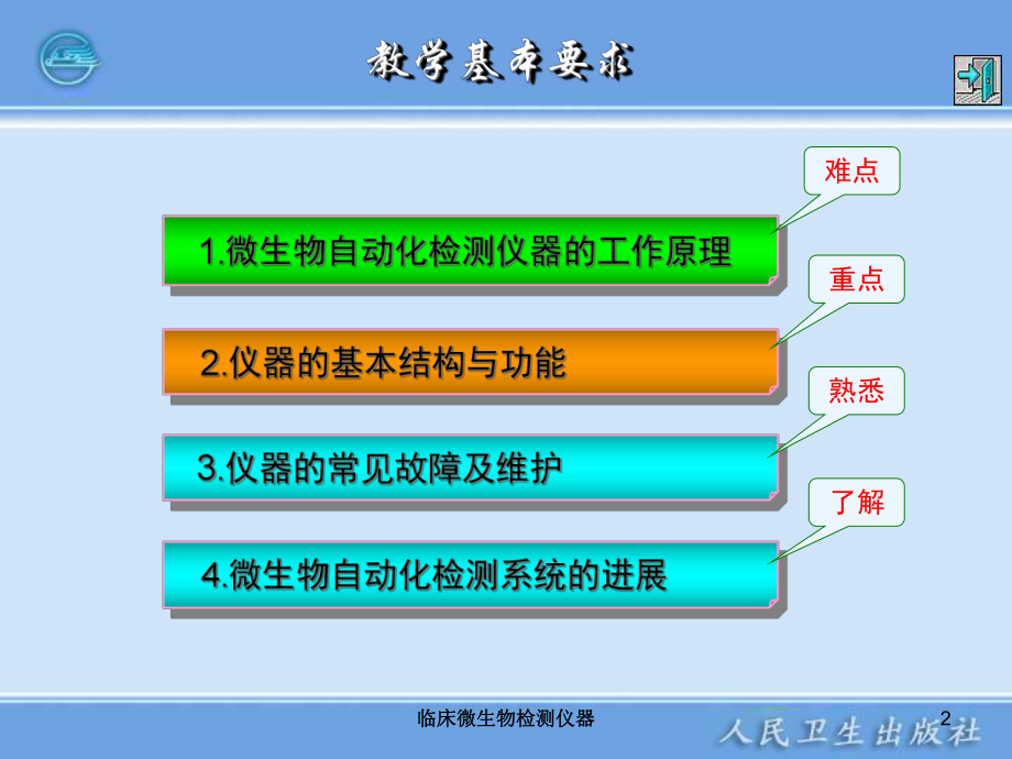 临床微生物检测仪器课件.ppt_第2页