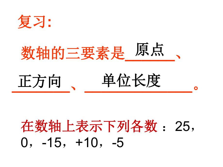 苏教版七年级上册数学22-数轴(复习课件).ppt_第2页