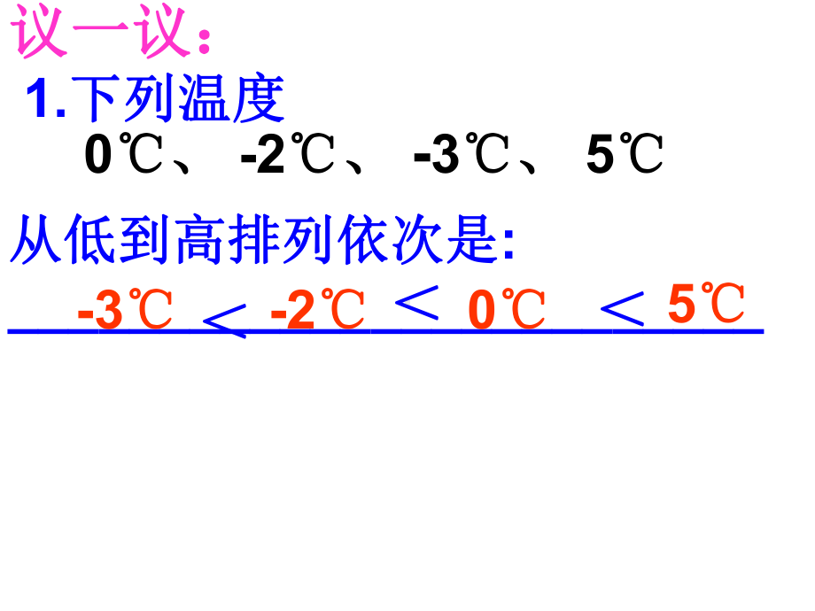 苏教版七年级上册数学22-数轴(复习课件).ppt_第3页