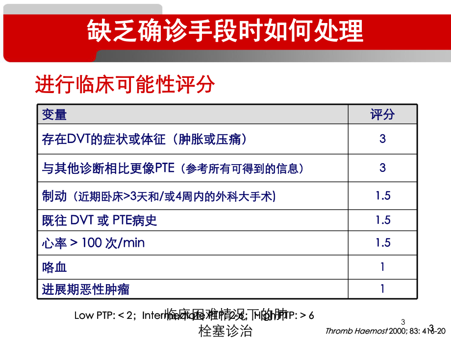 临床困难情况下的肺栓塞诊治培训课件.ppt_第3页