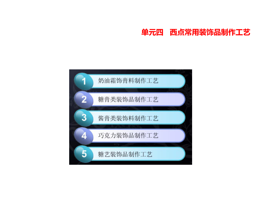 餐饮教学-西点常用装饰品制作工艺课件.ppt_第1页