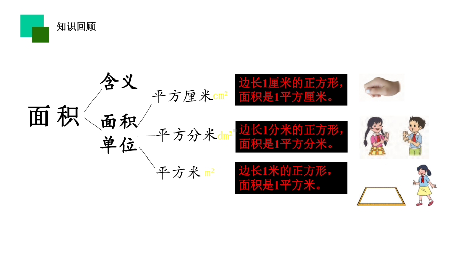 苏教版-小学数学-三年级-下册-练习八-面积和面积单位练习-课件.pptx_第2页