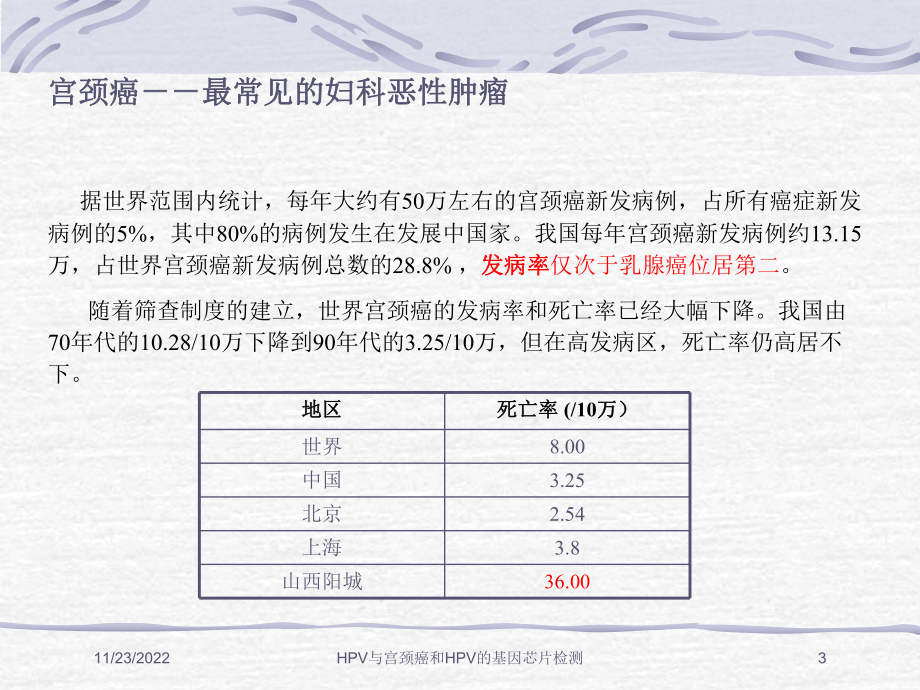 HPV与宫颈癌和HPV的基因芯片检测课件.ppt_第3页