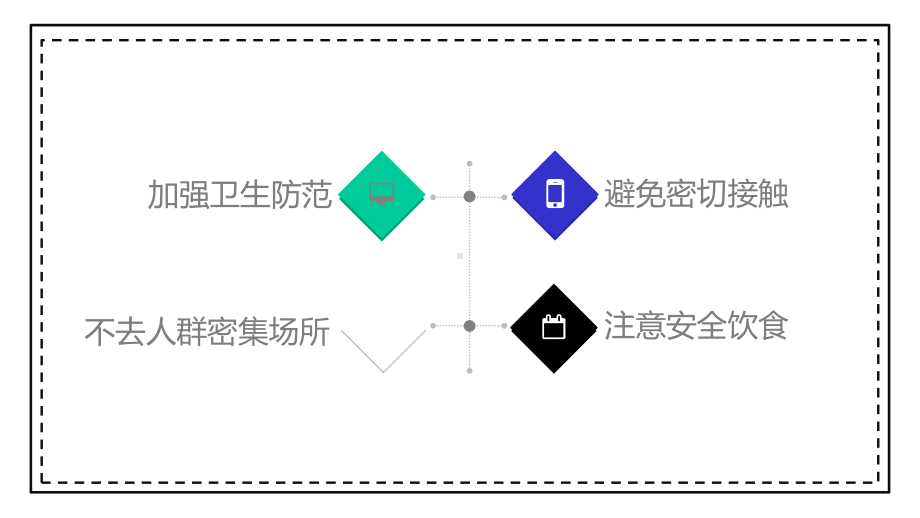 疫情健康教育课件.pptx_第3页