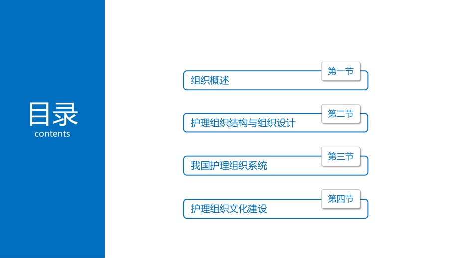 《护理管理学》第四章课件.pptx_第2页