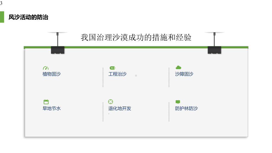 高中地理-湘教版必修第一册-第二章-地球的表面形态-第二节-风成地貌-风沙活动的危害与防治课件.pptx_第3页