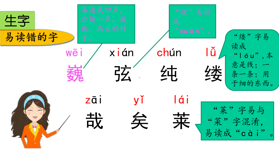 统编版语文六年级上册第七单元复习课件.pptx_第2页