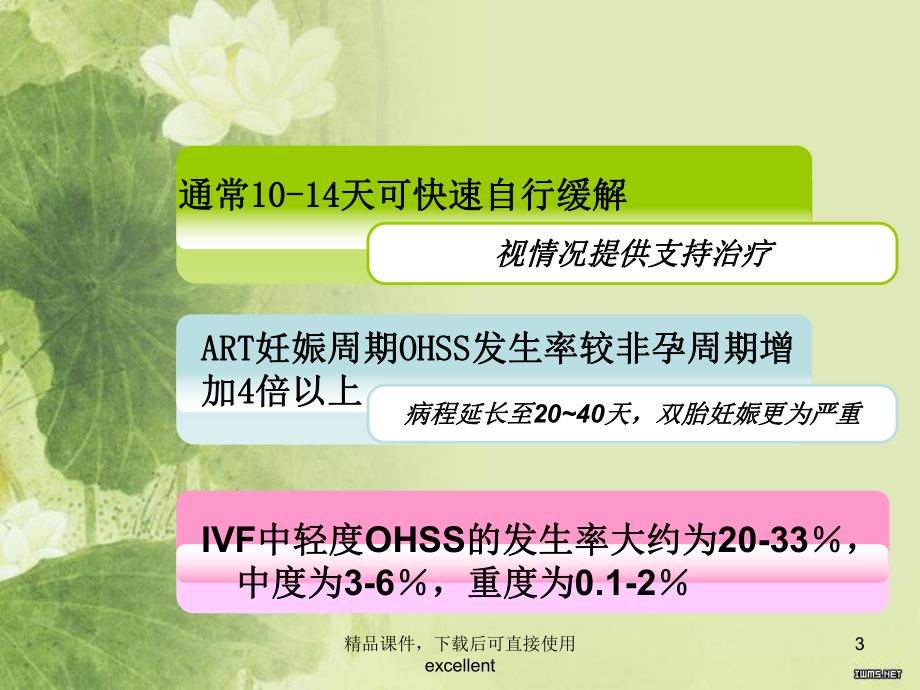 (新整理完整版)OHSS讲座(精编课件).ppt_第3页