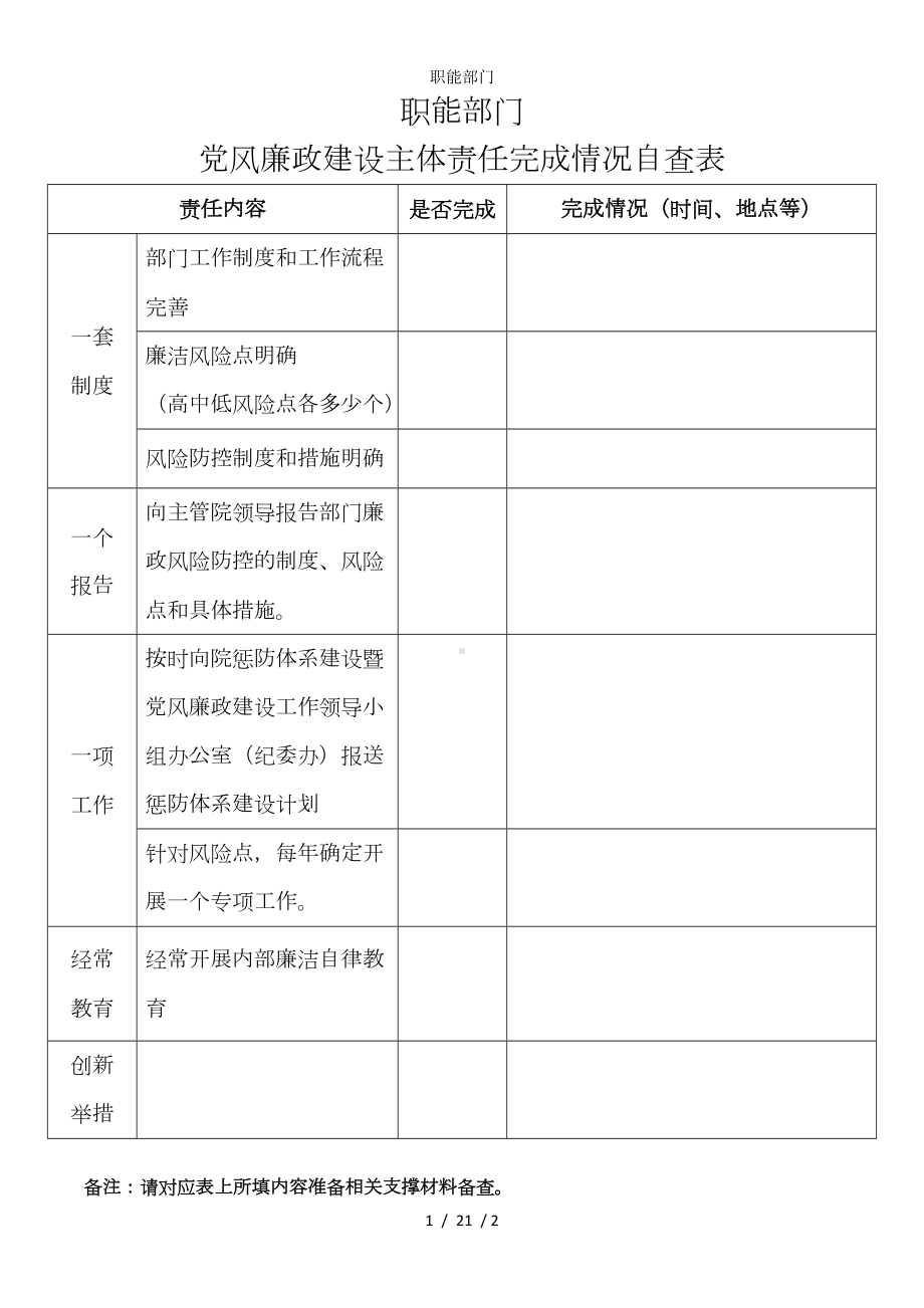 职能部门参考模板范本.doc_第1页