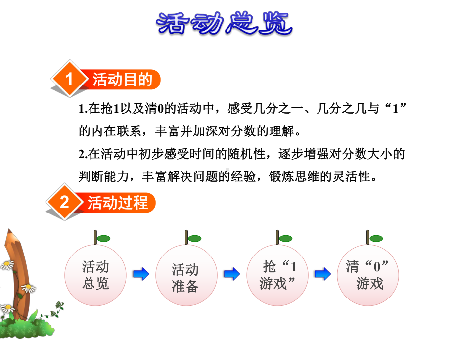 苏教版三年级数学上册《31-综合实践多彩的“分数条”》课件.ppt_第2页