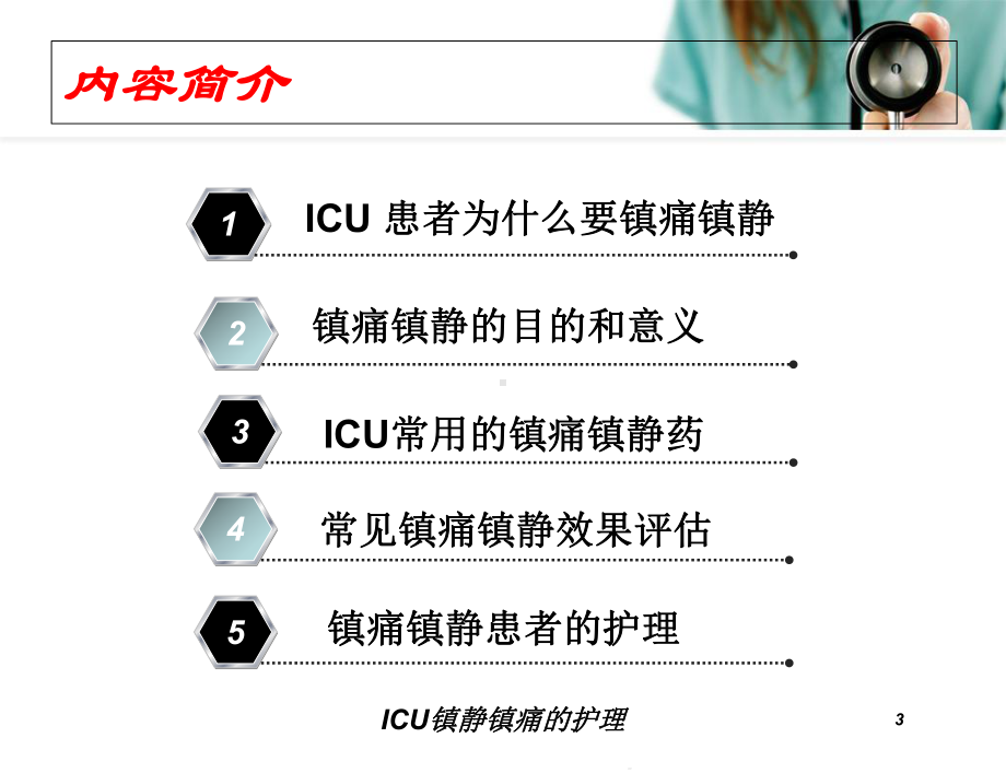 ICU镇静镇痛的护理培训课件.ppt_第3页