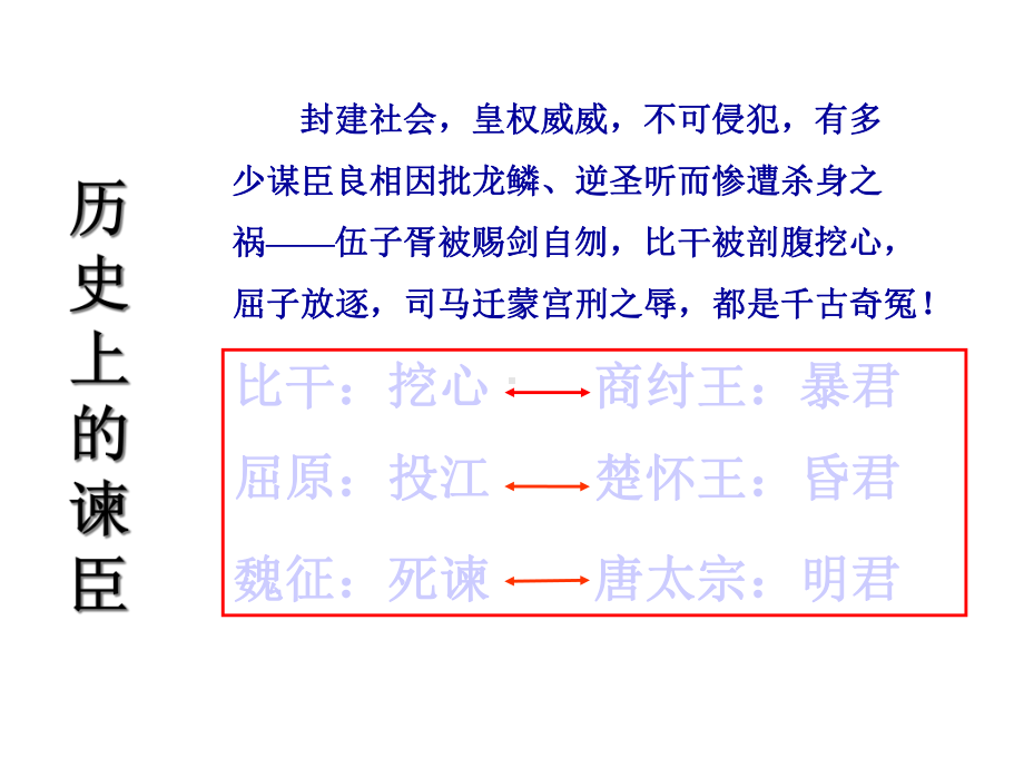 邹忌讽齐王纳谏-人教版九年级课件.ppt_第2页