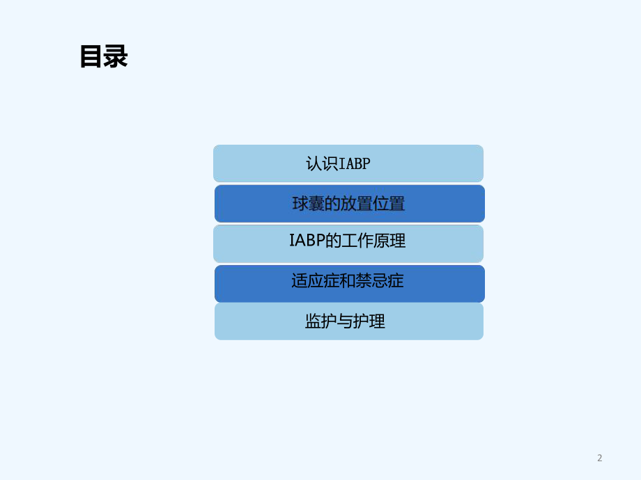 IABP主动脉球囊反搏-课件.ppt_第2页