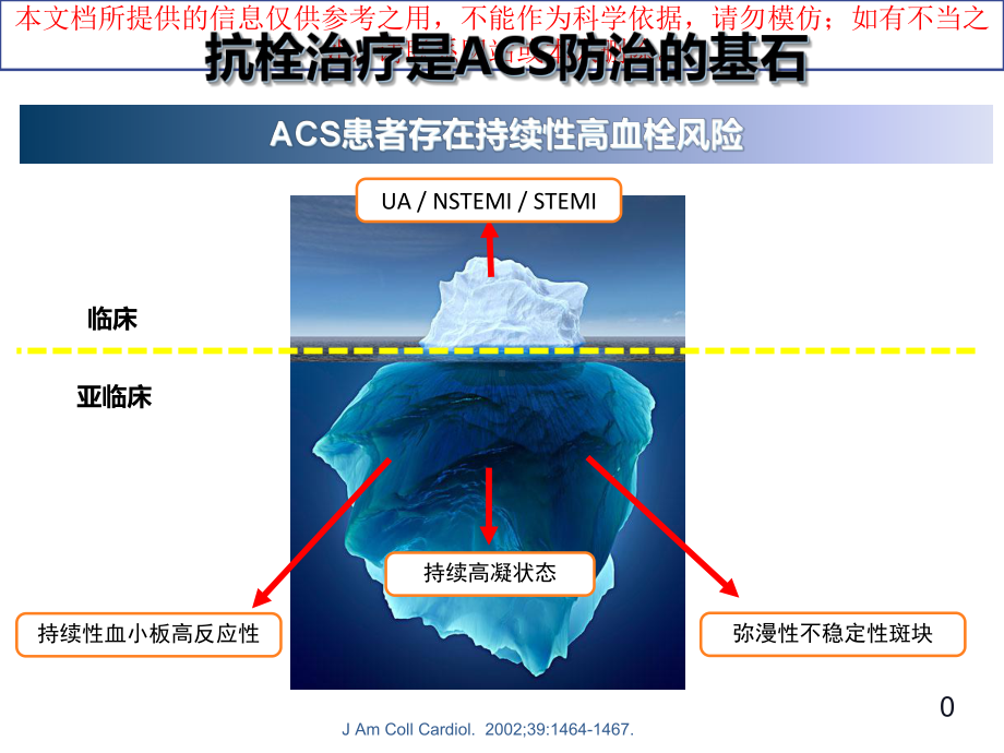 ACS抗栓治疗合并出血多学科专家共识培训课件.ppt_第1页