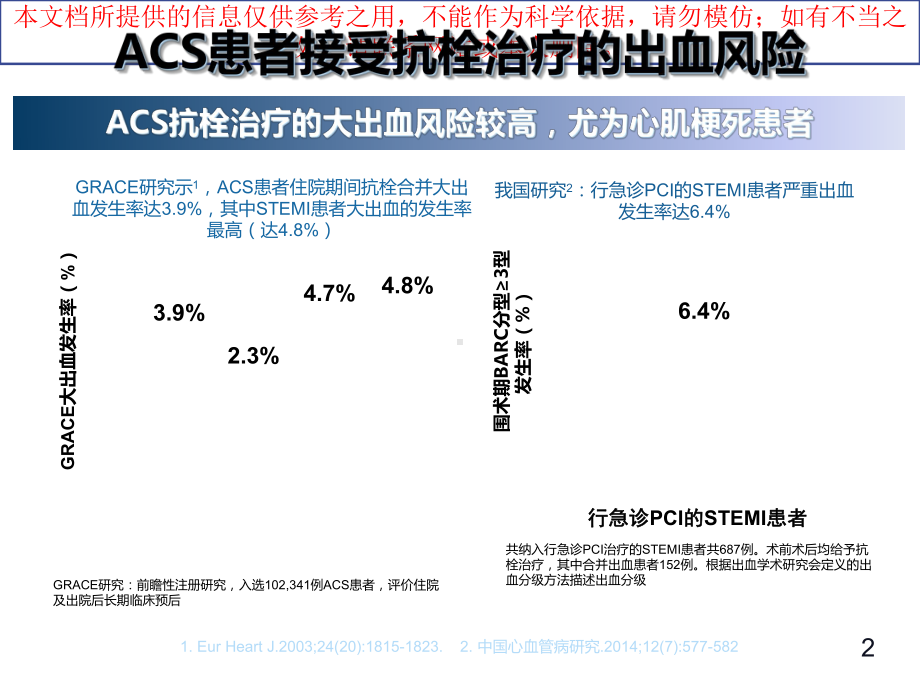 ACS抗栓治疗合并出血多学科专家共识培训课件.ppt_第3页