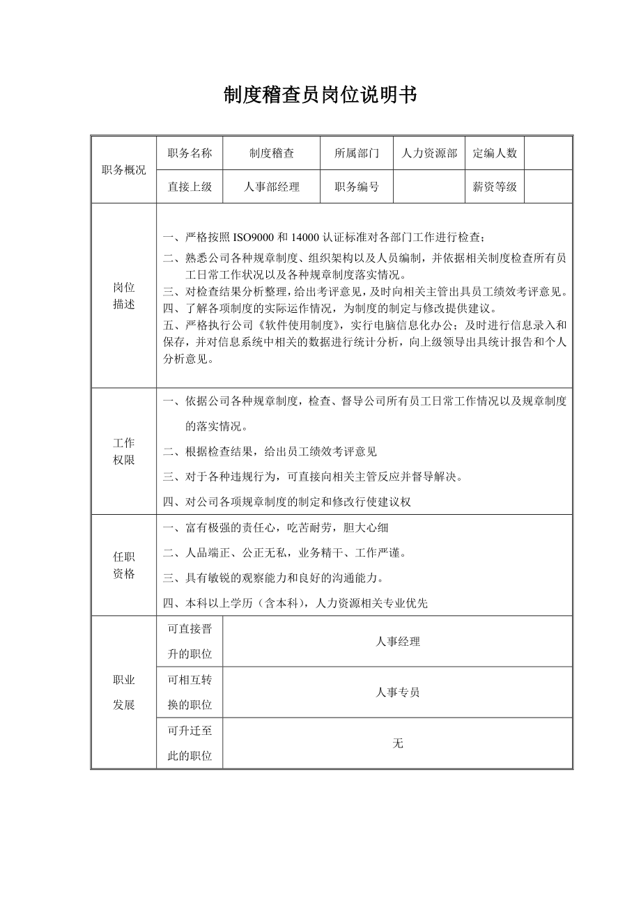 制度稽查员岗位说明书参考模板范本.doc_第2页