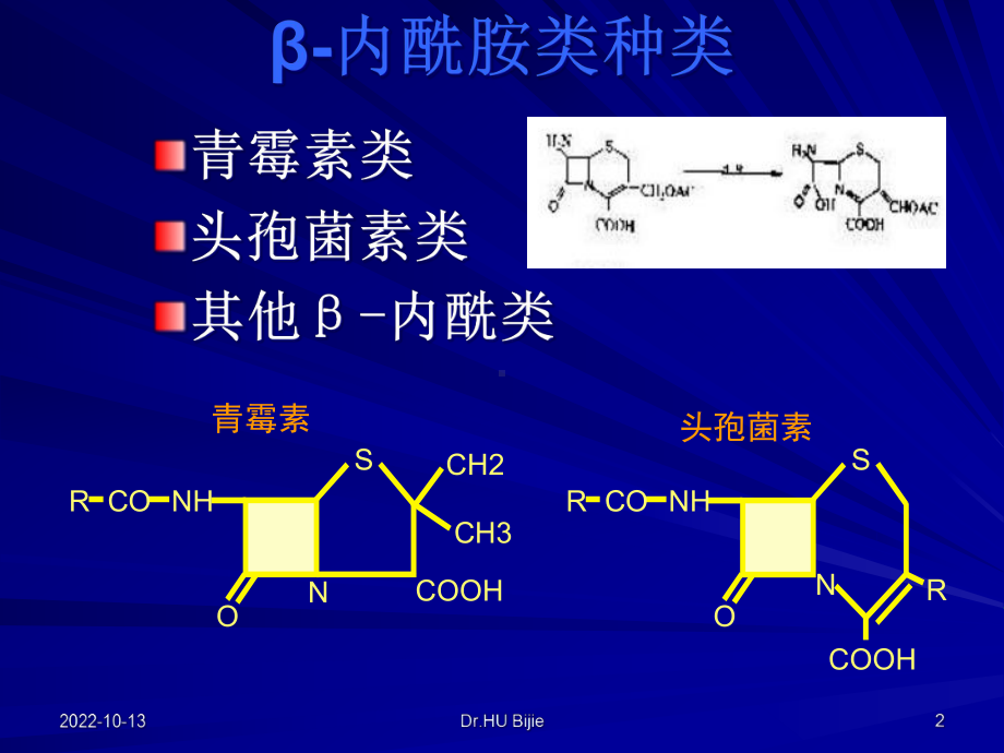 医学课件抗生素分类和特点.ppt_第2页