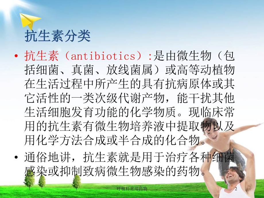 呼吸科常用药物培训课件.ppt_第2页