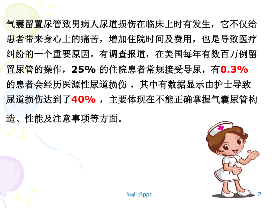 人机料法环男性尿道损伤课件.ppt_第2页